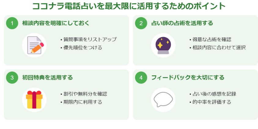 ココナラ電話占いを最大限に活用するためのポイント