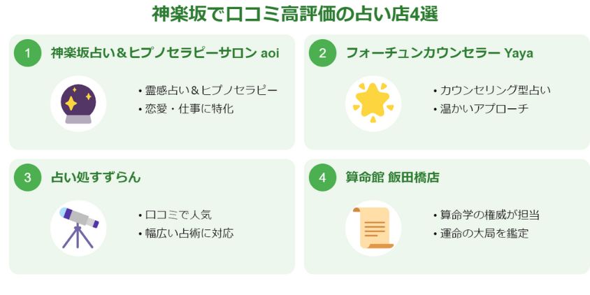 神楽坂で口コミ高評価の占い店4選