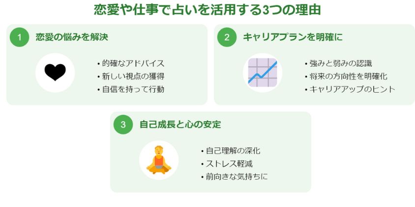 恋愛や仕事で占いを活用する3つの理由