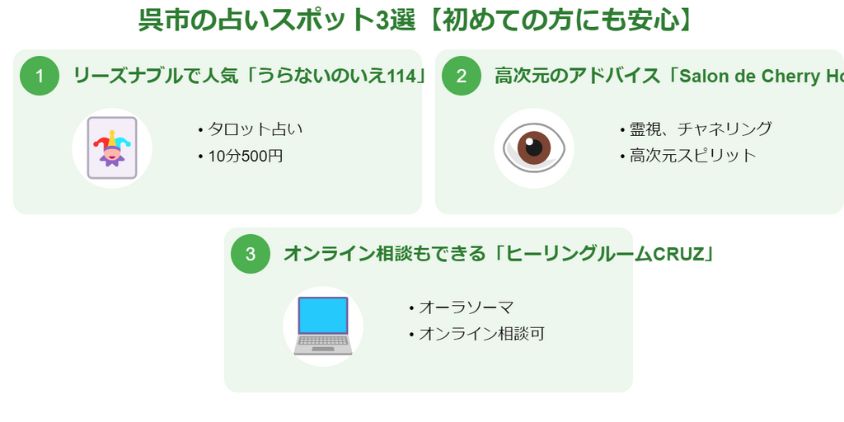 呉市の占いスポット3選【初めての方も安心】