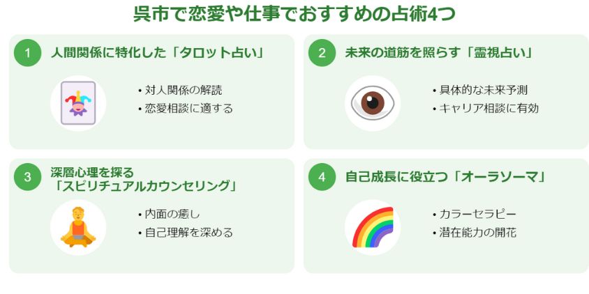 呉市で恋愛や仕事でおすすめの占術4つ