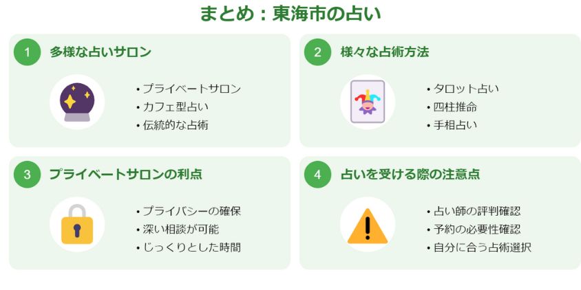 まとめ：東海市で占いを受けるならここ！