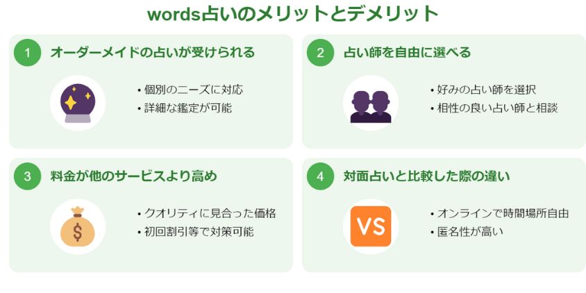 WORDS占いのメリットとデメリット