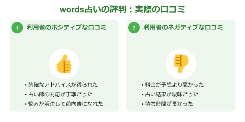 WORDS占いの評判って実際どうなの？口コミをチェック！